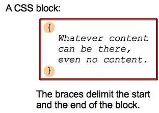 Zwei geschweifte Klammern begrenzen den Beginn und das Ende eines CSS-Blocks, mit CSS-Inhalt oder ohne Inhalt zwischen den Klammern.