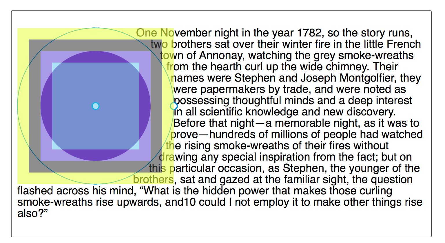 Text, der um einen Kreis schlingt, der links schwebt. Die linke Kante des Textes ist kreisförmig und stößt an die beschnittene Form am äußeren Rand der Marge mit der Marge, die der Formkürzung folgt.